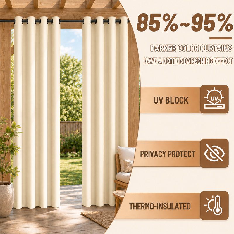 Waterproof Blackout Outdoor Curtains for Patio & Pergola – Premium Privacy & Weatherproof  - 1 Panel, White, 54" W x 84" L, 1
