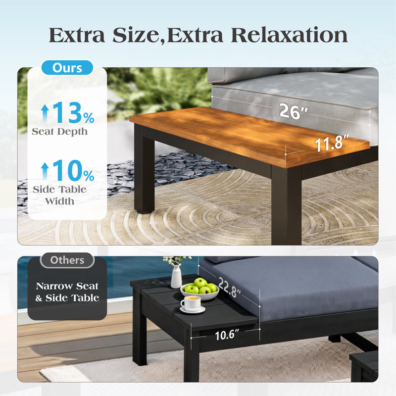 Ensemble de conversation modulaire avec coussins 2 pièces Chelston