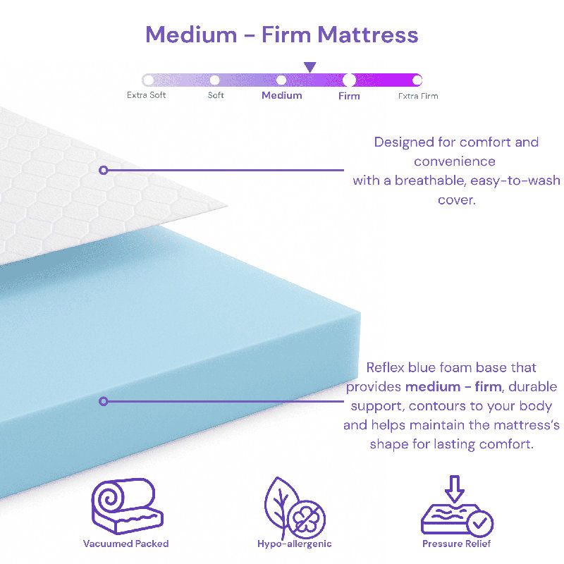 Kirchner Symple Stuff Foam Mattress, Double (4'6)