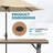 Chamblee Nika Outdoor PS Aluminum Alloy Square Table 5-Piece Dining Set, Suitable For Patio Gatherings-124583522