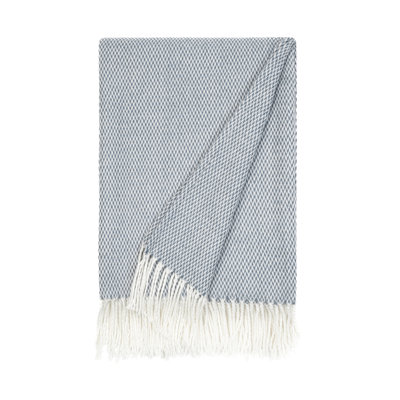 Knit Throw Blanket