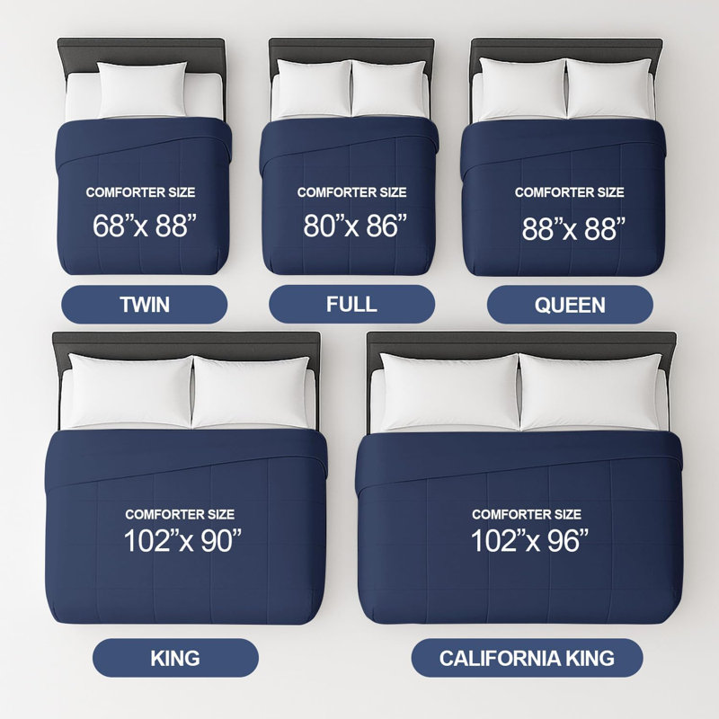 Goose Down Alternative Comforter – All Season, Warm & Lightweight, Ultra Soft Fluffy Duvet Insert, Full, Navy Blue