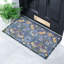 Non-Slip Indoor Doormat