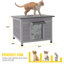 Cat House