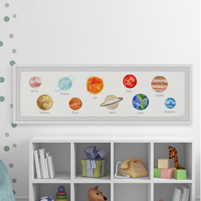 «The Solar System», reproduction d'art sur papier
