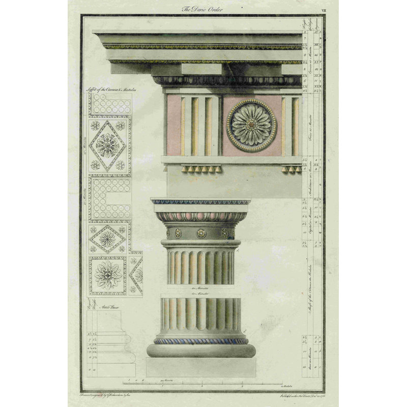 " The Doric Order " by Richardson, 12" H x 8" W