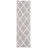Narya Geometric Indoor Rug-91696675