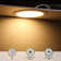 18W 8-Inch Ultra-Thin LED Recessed Light with J-Box, 2700K Soft , Dimmable Slim Panel Downlight