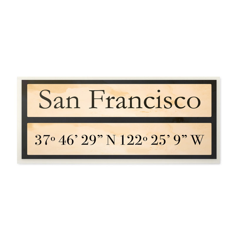 «San Francisco» par Daphne Polselli, reproduction d'art textuel sur toile, H 7 po x l 17 po, Plaque murale
