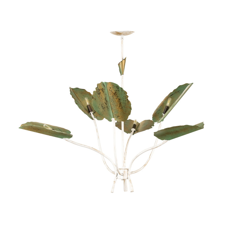 Lustre Lauder