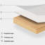 Table basse Eco-Multicayer
