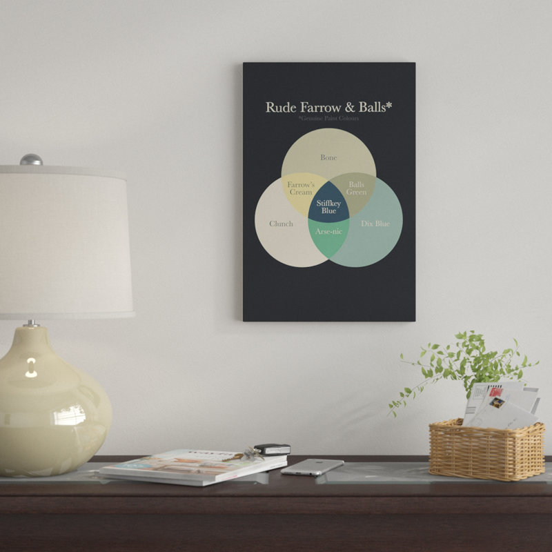 « bas boules » par stephen, reproduction d’impression sur toile tendue, H 26 po x l 18 po x P 1,5 po, Toile avec cadre noir