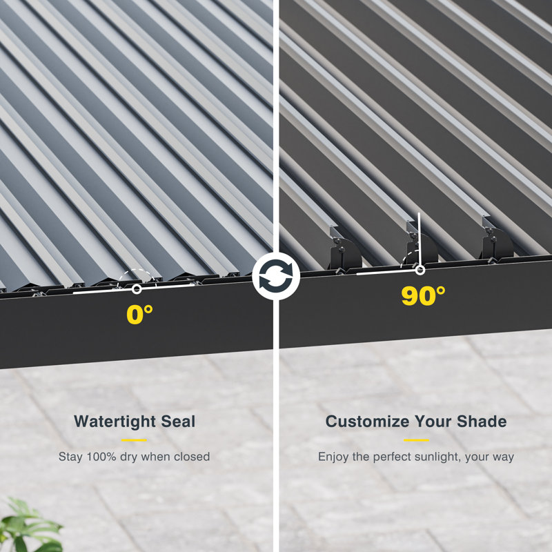 Metal Louvered Pergola with Adjustable Roof & Drainage System, All-Weather Patio Pergola for Garden, Deck, 9x14FT, Gray
