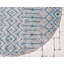 Tapis d'extérieur Preen-71178533