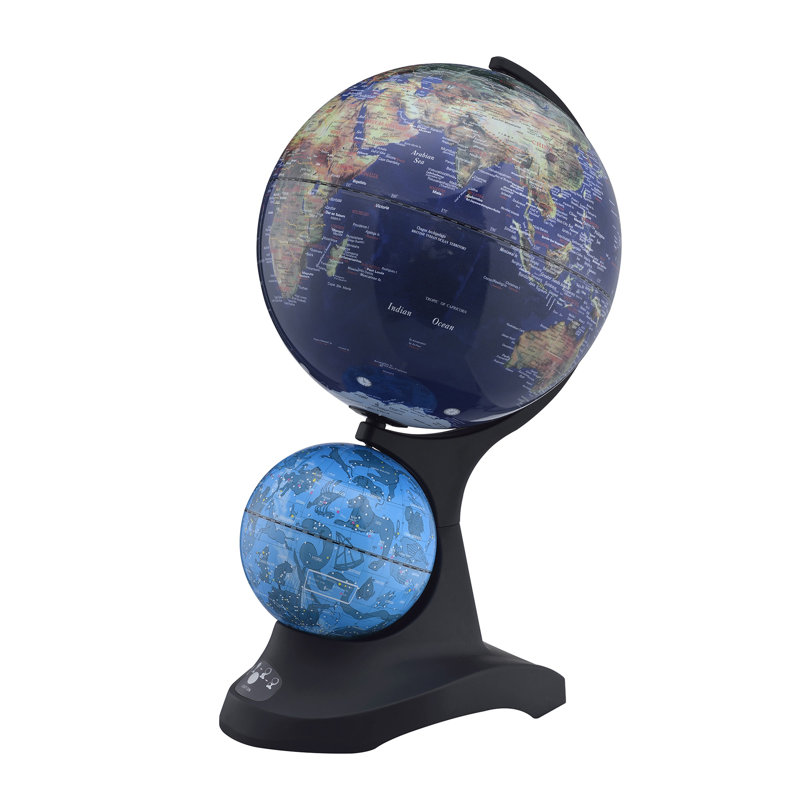 Globe