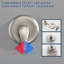 All-In-One Kit with Rough in-Valve-77004340
