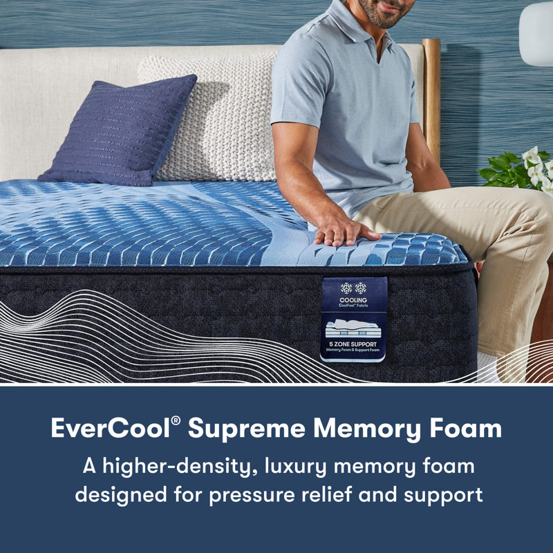 iComfort Aspire Medium 14" Mattress, Queen