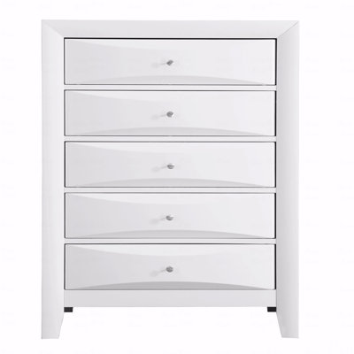 Commode Basic