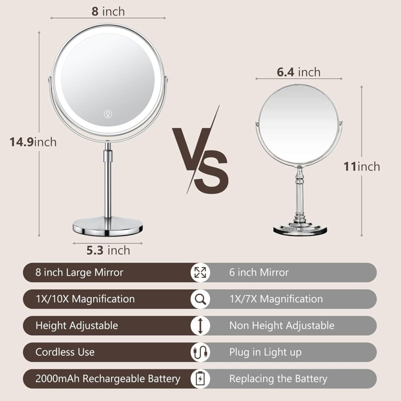 Miroir de maquillage illuminé, hauteur réglable, double face réglable, grossissement avec luminosité, cadeau de meuble-lavabo à rotation réglable