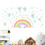 Non-Wall Damaging Wall Decal