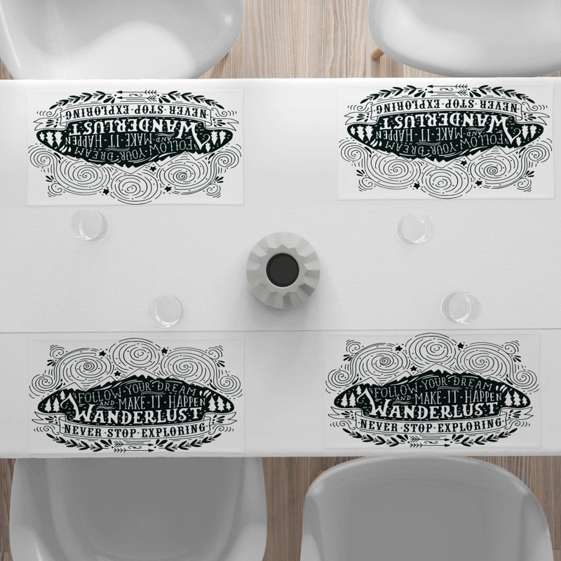 Récapitulatif 18,5" adventure