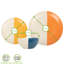 Dinnerware - Service for 4-100171006
