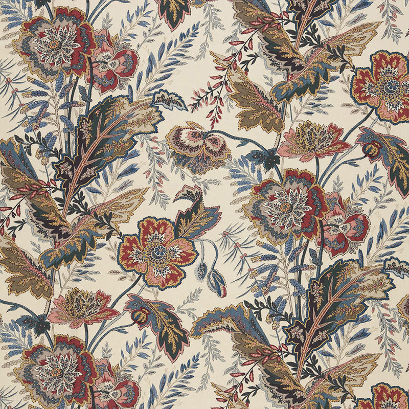 Sandoway Vine Fabric, Document