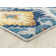 Tapis bleu / jaune Brenner