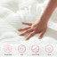 Housse tricotée en mousse à mémoire de forme à 7 zones avec matelas hybride 12 pouces Certipur-Us - blanc