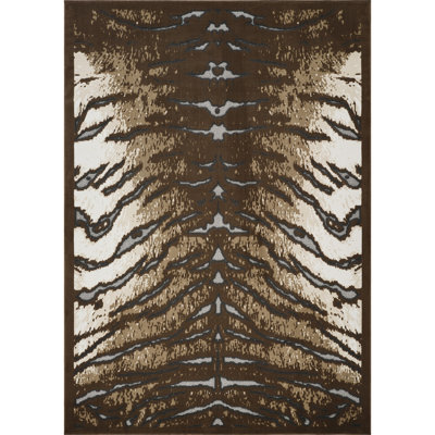 Home Area Rugs - Perfect Gifts