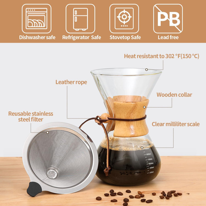 Pour Over Coffee Maker 27 OZ, 8 Cup Borosilicate Glass Drip Coffee Maker