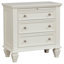 Chambre Queen blanc crème avec lambris orné et plusieurs meubles Sandy 4 finition noire