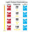 10 Watt (75 Watt Equivalent), PAR30 LED, Dimmable, Light Bulb Warm White(2700K) E26/Medium (Standard) Base-71409919