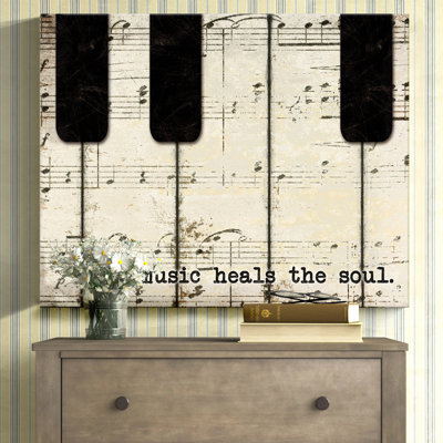 «Piano Keys and Music», reproduction d'impression sur toile