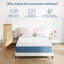 Rattrix 20.5cm Memory Foam Pocket Sprung Mattress-110916866