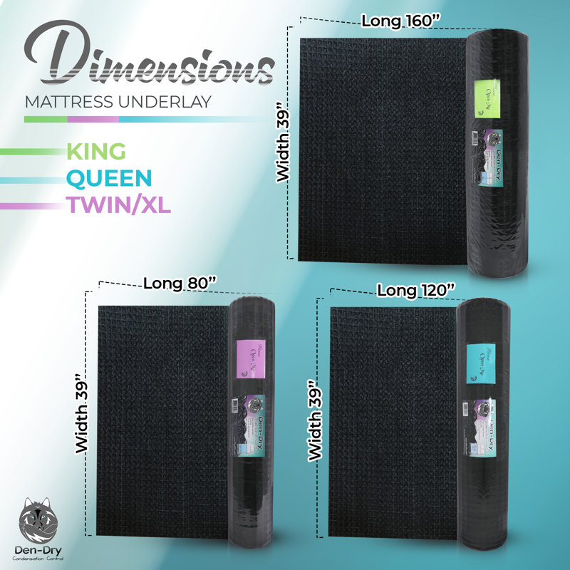 Den-Dry 0,5, Grand
