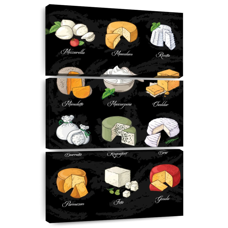 Tableau des types de fromage Yarlin, H 74 po x l 48 po