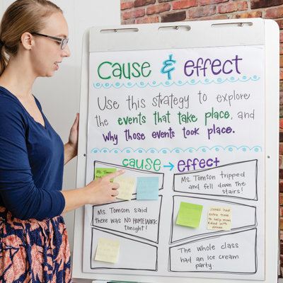 Heavy Duty Anchor Chart Paper