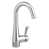 Stainless Steel is out of stock selected