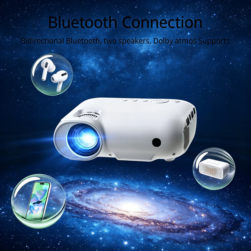 ELEP Projector
