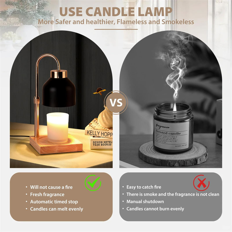 Metal Wax Warmer