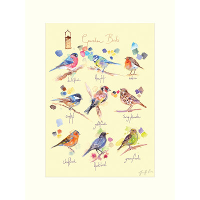 Garden Birds 1 Piece Painting