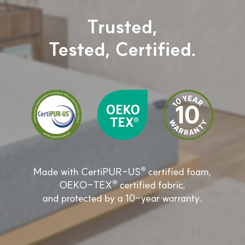 LIFEMENT Full Size Mattress, 6 Inch Full Mattress, Basic Graphite Cooling Memory Foam Mattress in a Box, Pressure Relief with Medium Firm Support, CertiPUR-US Certified, 75''L x 54''W
