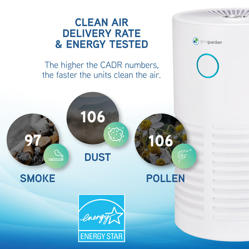 White 18" Energy Star Air Purifier with HEPA Filter and UV-C