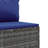 Latitude Run® 7 Piece Patio Lounge Set With Cushions Gray Poly Rattan-734396252-734396248-734396231