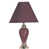 Burgundy selected