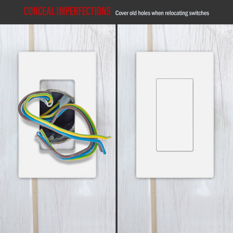 White Polycarbonate 1-Gang Standard Wall Plate Set