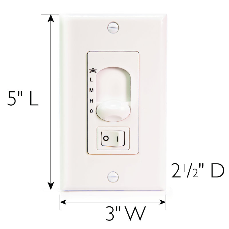 Ventilateur de plafond mural de remplacement, collections Cali Ajax Treviento