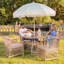 Bletcher Collection 4 Seater Sets With Round Table