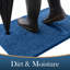 Luxury 100% Microfiber Chenille Door Mat - Soft, Absorbent And Non-Slip Floor Mat-2036301425-2036301434